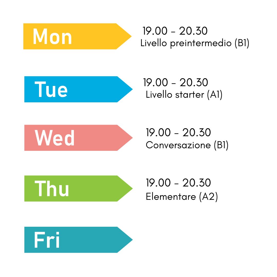 Planning dei corsi settimanali di lingua inglese